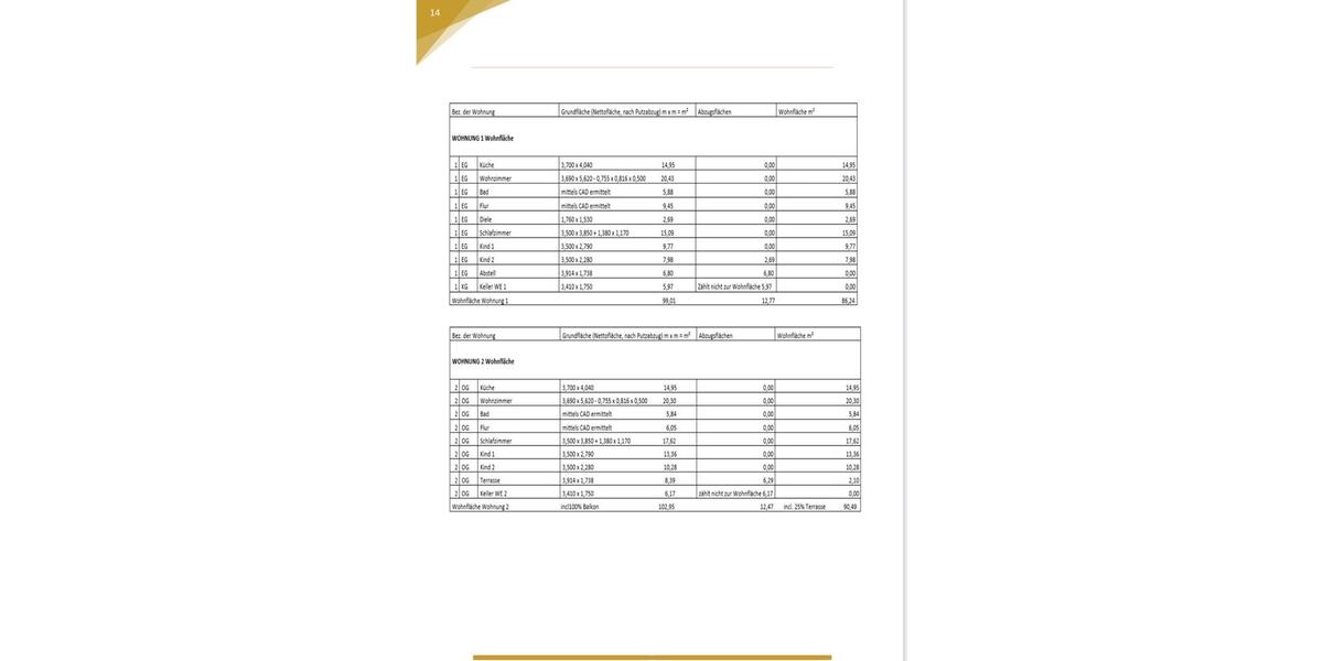Etagenwohnung Menden (Sauerland) - 4 Zimmer, 65 m&sup2;, 114.000&euro; | Angebot:24146053