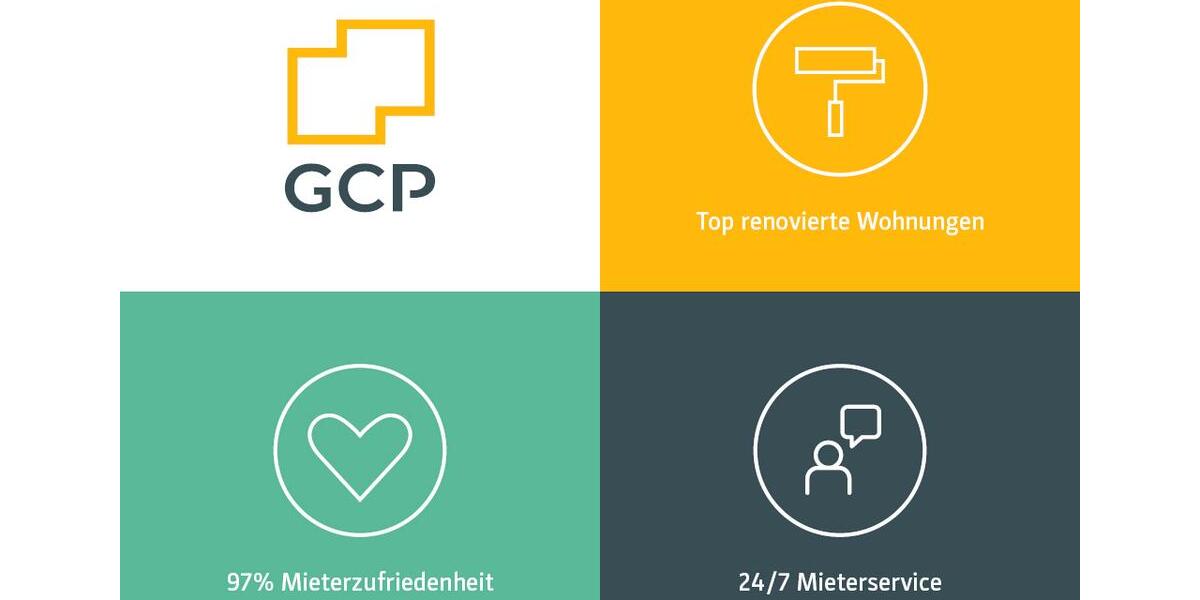 Garagen / Stellplätze Dortmund Huckarde - 40&euro; | Angebot:26266606
