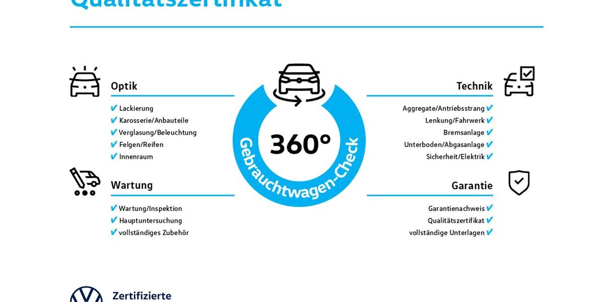 VW T-Roc 5.535 km 27.488 &euro; Herten 45701