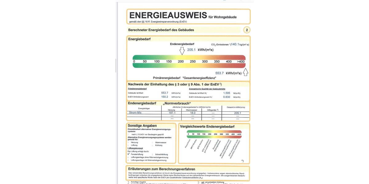 PROVISIONSFREIE!!! Eigentumswohnung 68,25 qm mit Balkon u. Garage zimmer
