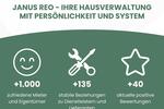 Gewerbeobjekt Iserlohn - 3.060&euro; | Angebot:24816343