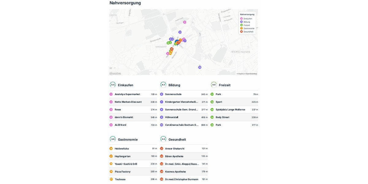 Einfamilienhaus Bochum Weitmar - 9 Zimmer, 310 m&sup2;, 499.000&euro; | Angebot:23944676
