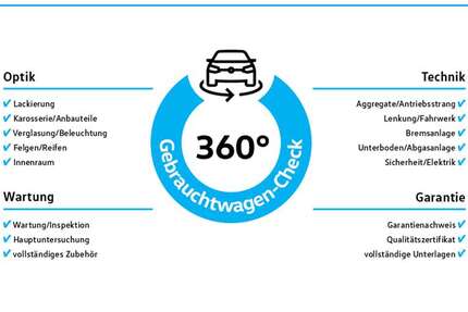 VW Touareg 5.555 km 93.980 &euro; Herten 45701