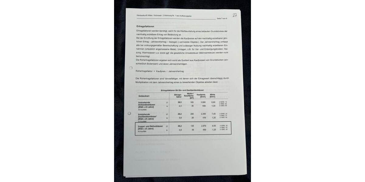 Reihenhaus Witten Annen - 3 Zimmer, 90 m&sup2;, 230.000&euro; | Angebot:25874696