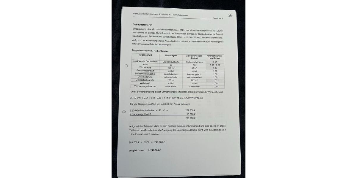 Reihenhaus Witten Annen - 3 Zimmer, 90 m&sup2;, 230.000&euro; | Angebot:25874696