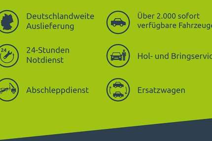 Citroen Berlingo 32.183 km 17.980 € Dortmund 44263