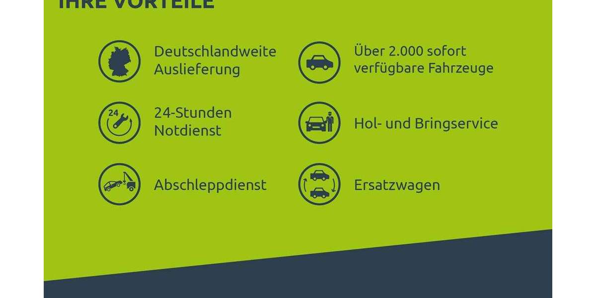 Citroen Berlingo 32.183 km 17.980 € Dortmund 44263