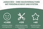 Etagenwohnung Iserlohn Gerlingsen - 3 Zimmer, 68 m&sup2;, 355&euro; | Angebot:25335340