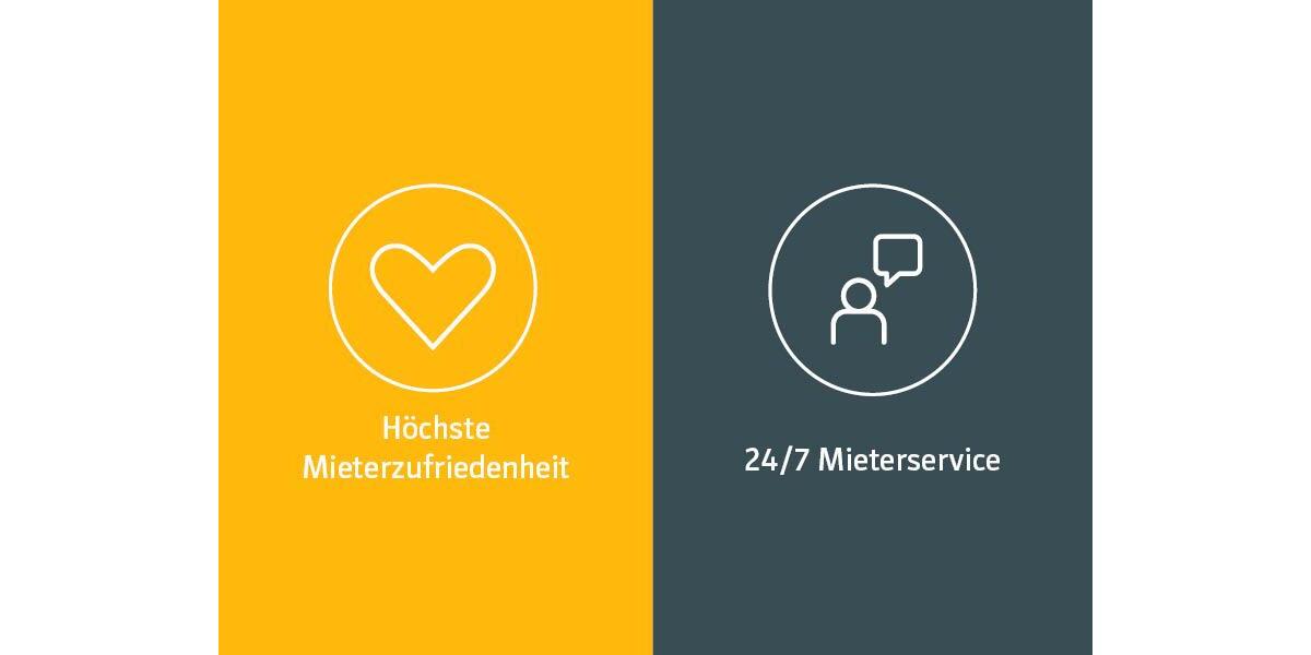 Garagen / Stellplätze Castrop-Rauxel Rauxel - 40&euro; | Angebot:25566847