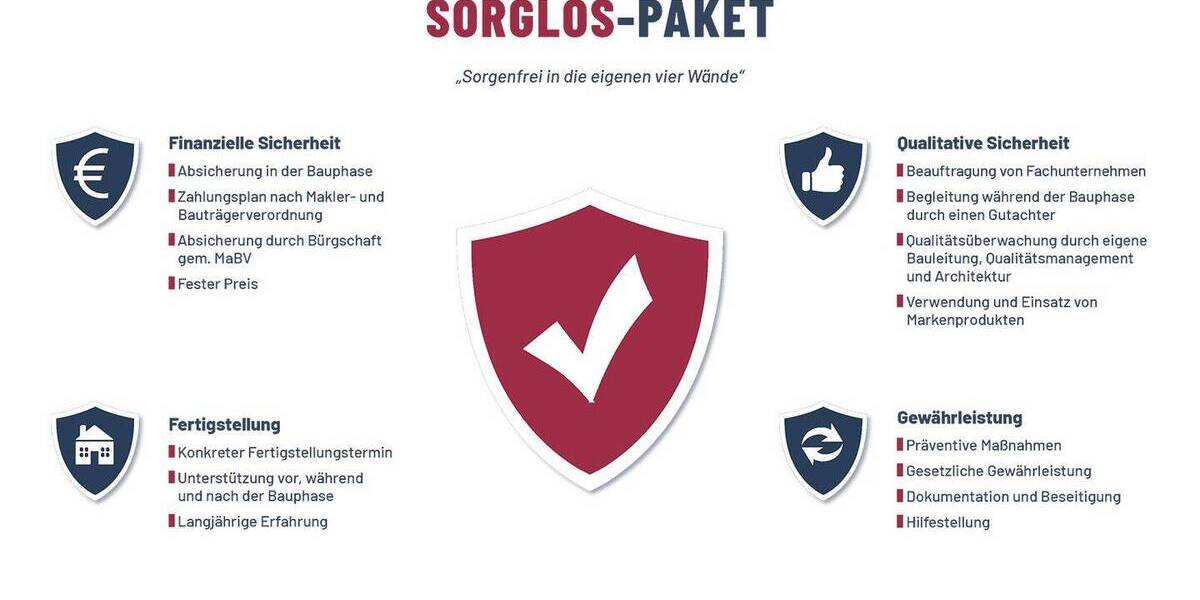 Etagenwohnung Bochum Linden - 2 Zimmer, 73 m&sup2;, 319.000&euro; | Angebot:23959225