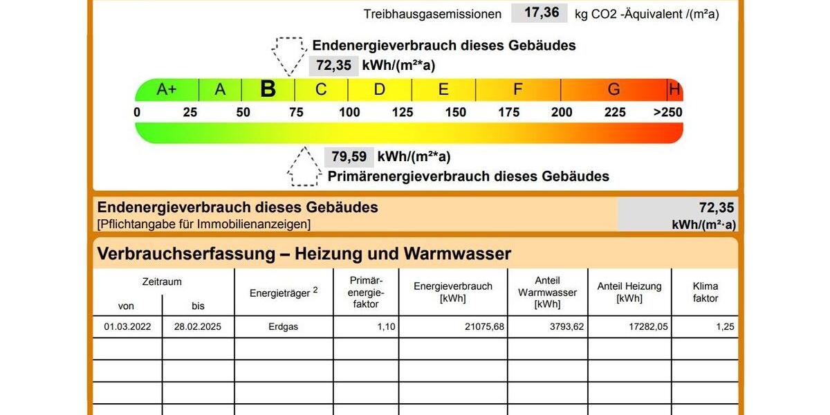 Reihenhaus Dortmund Eving - 4 Zimmer, 100 m&sup2;, 385.000&euro; | Angebot:27181039