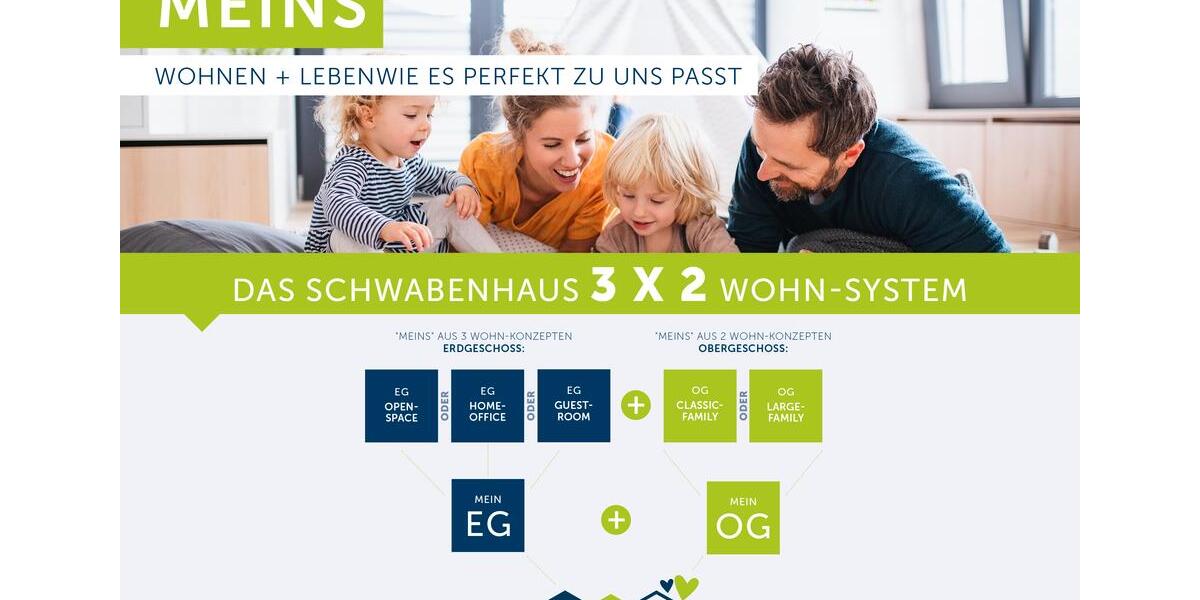 Preiswerte Mietkaufimmobilie abzugeben. Ohne Eigenkapital möglich. 4 zimmer