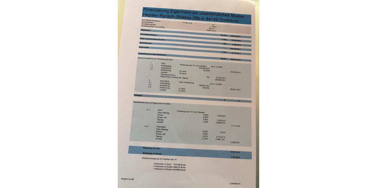 Doppelhaushälfte Dortmund Hombruch - 4 Zimmer, 112 m&sup2;, 399.000&euro; | Angebot:24611108