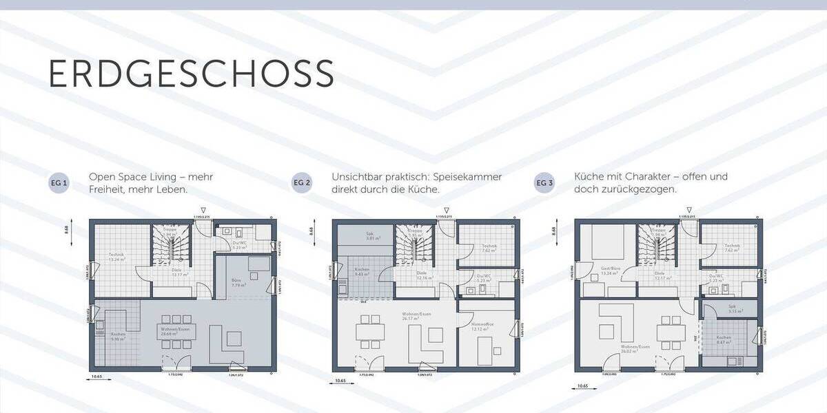 Einfamilienhaus Bochum Westenfeld - 6 Zimmer, 152 m&sup2;, 583.600&euro; | Angebot:26513410