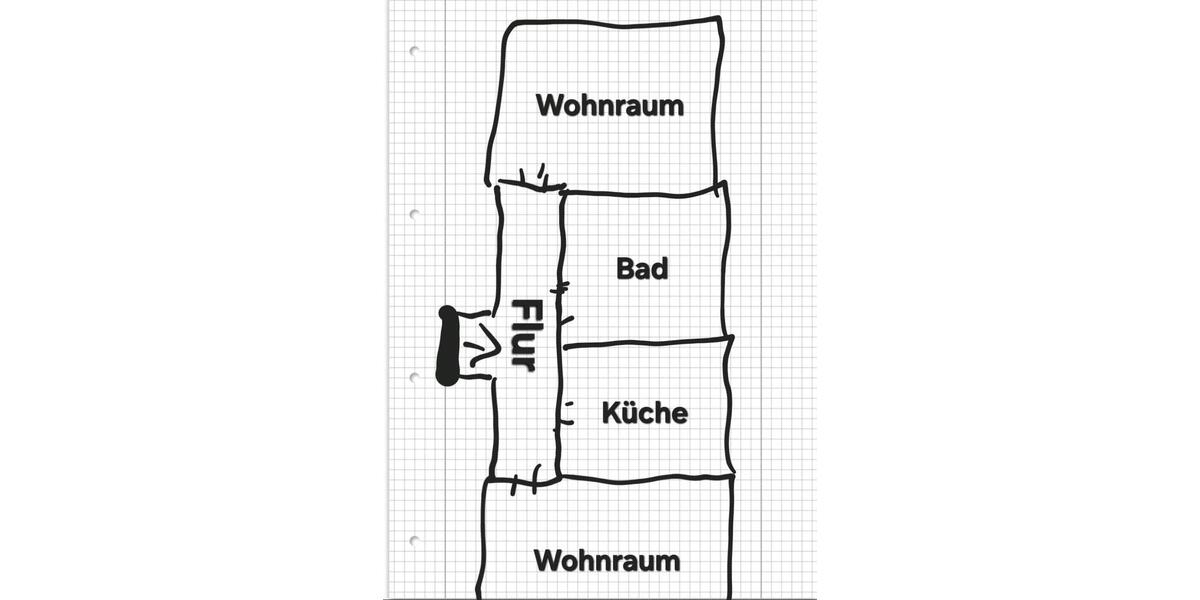 Wohnung Zentral 2 Zimmer 2 zimmer