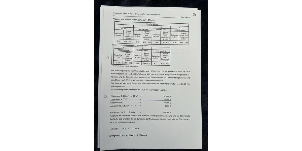 Reihenhaus Witten Annen - 3 Zimmer, 90 m&sup2;, 230.000&euro; | Angebot:25874696