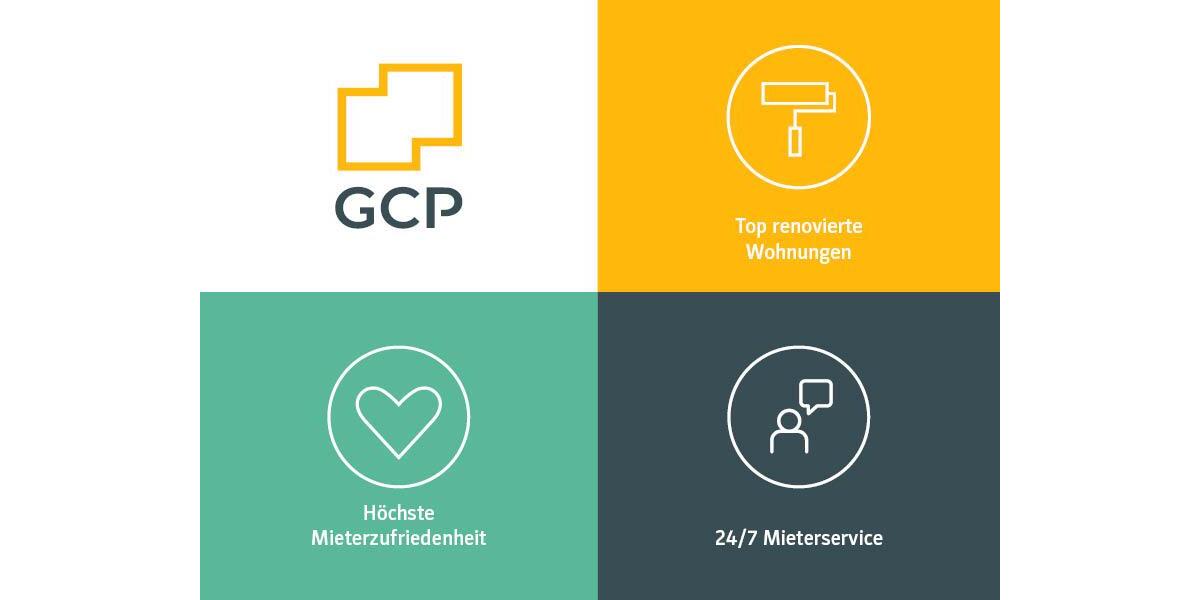 Toll geschnittene 4-Zimmer-Wohnung im Grünen 4 zimmer